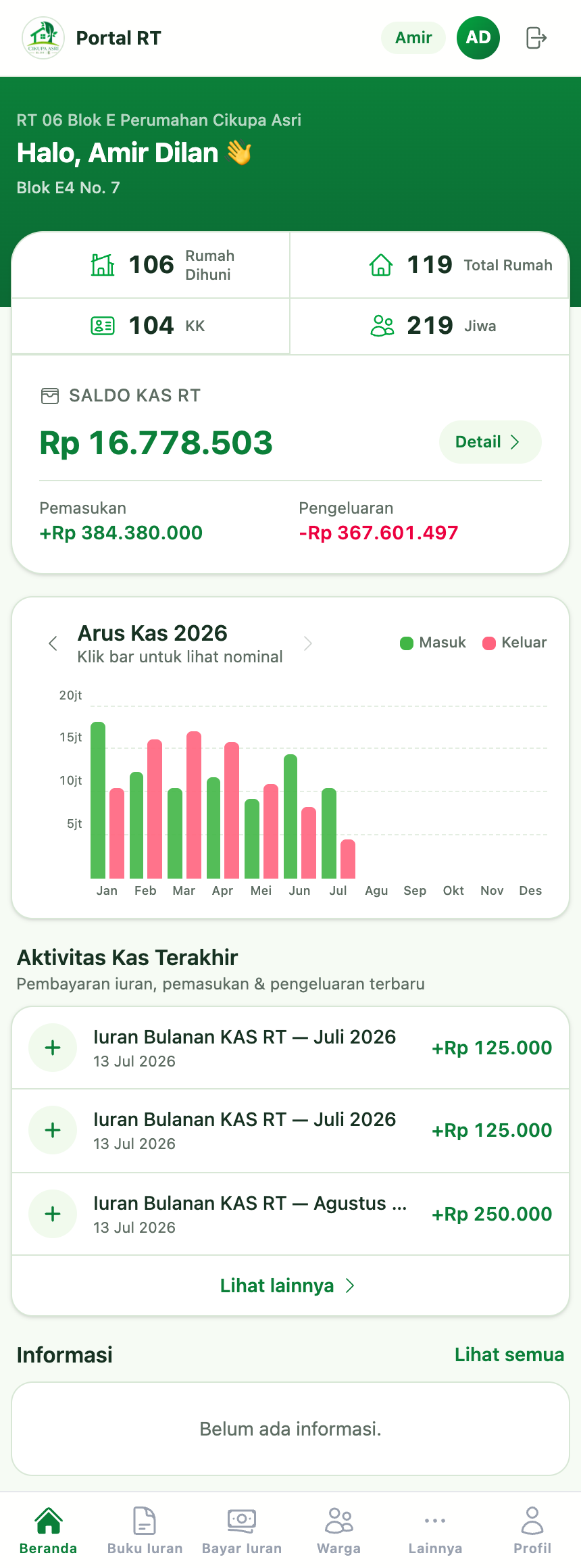 Halaman Beranda